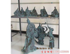 工藝品擺件廠家直銷(xiāo) 仿古人物雕塑的魅力與商機(jī)