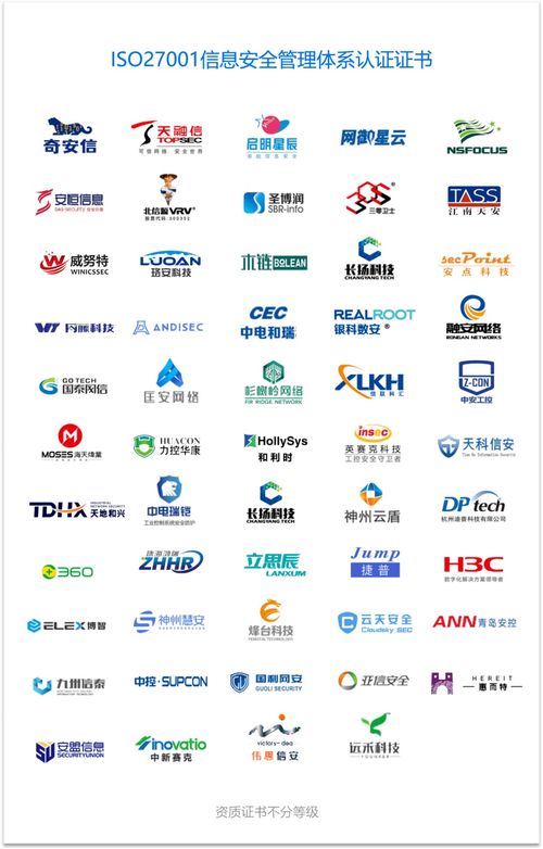 威努特榮膺中國工業網絡安全廠商綜合能力榜首，引領互聯網安全服務新篇章